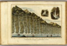 A Comparative View of the Lengths of the Principal Rivers of Scotland A comparative view of the lengths of the principal rivers of Scotland.