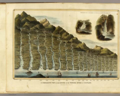 A comparative view of the lengths of the principal rivers of Scotland.