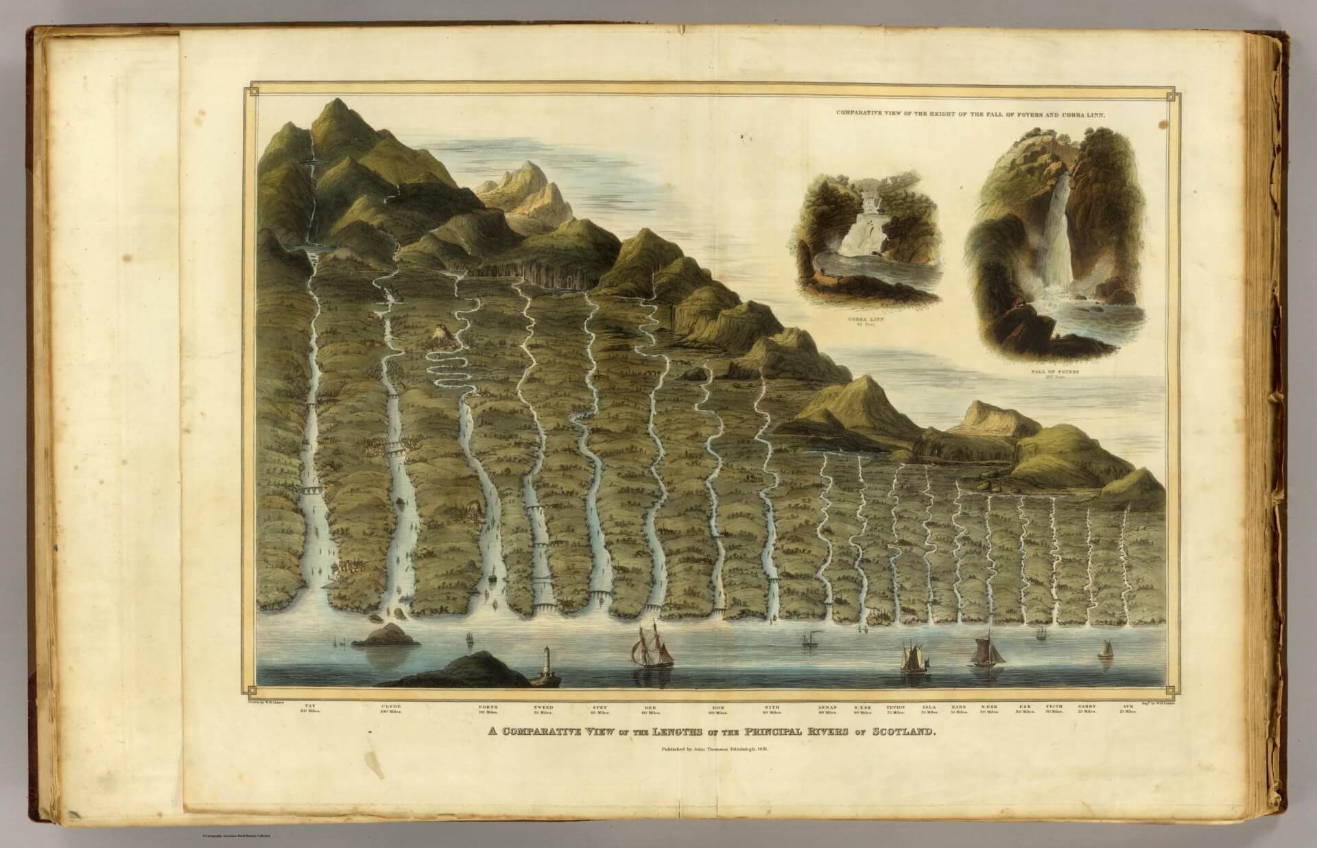 A comparative view of the lengths of the principal rivers of Scotland.