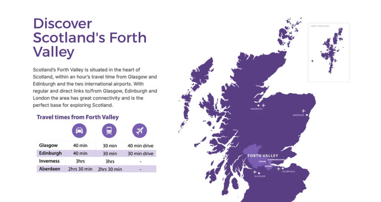 Forth valley map high quality
