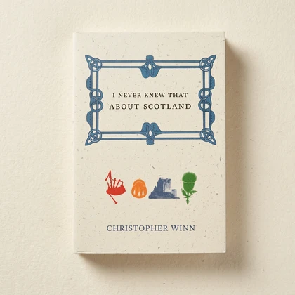 I never knew that about scotland christopher winn made scotland 941737